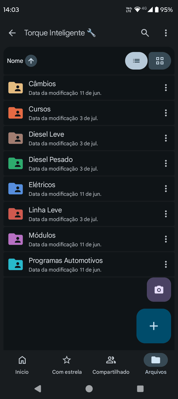 Print real da pasta principal Torque Inteligente no Google Drive